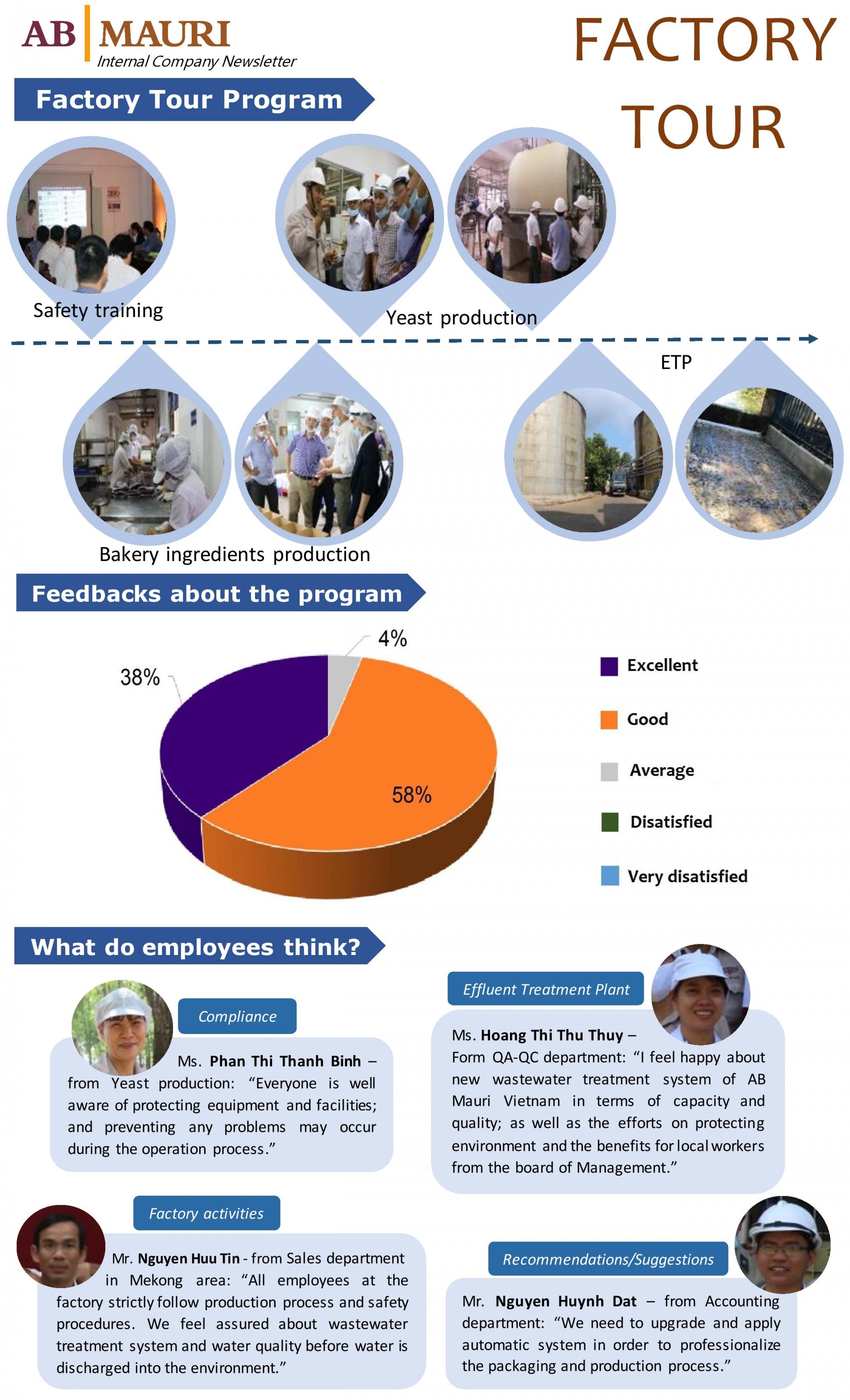 Factory-Tour-en-page-001