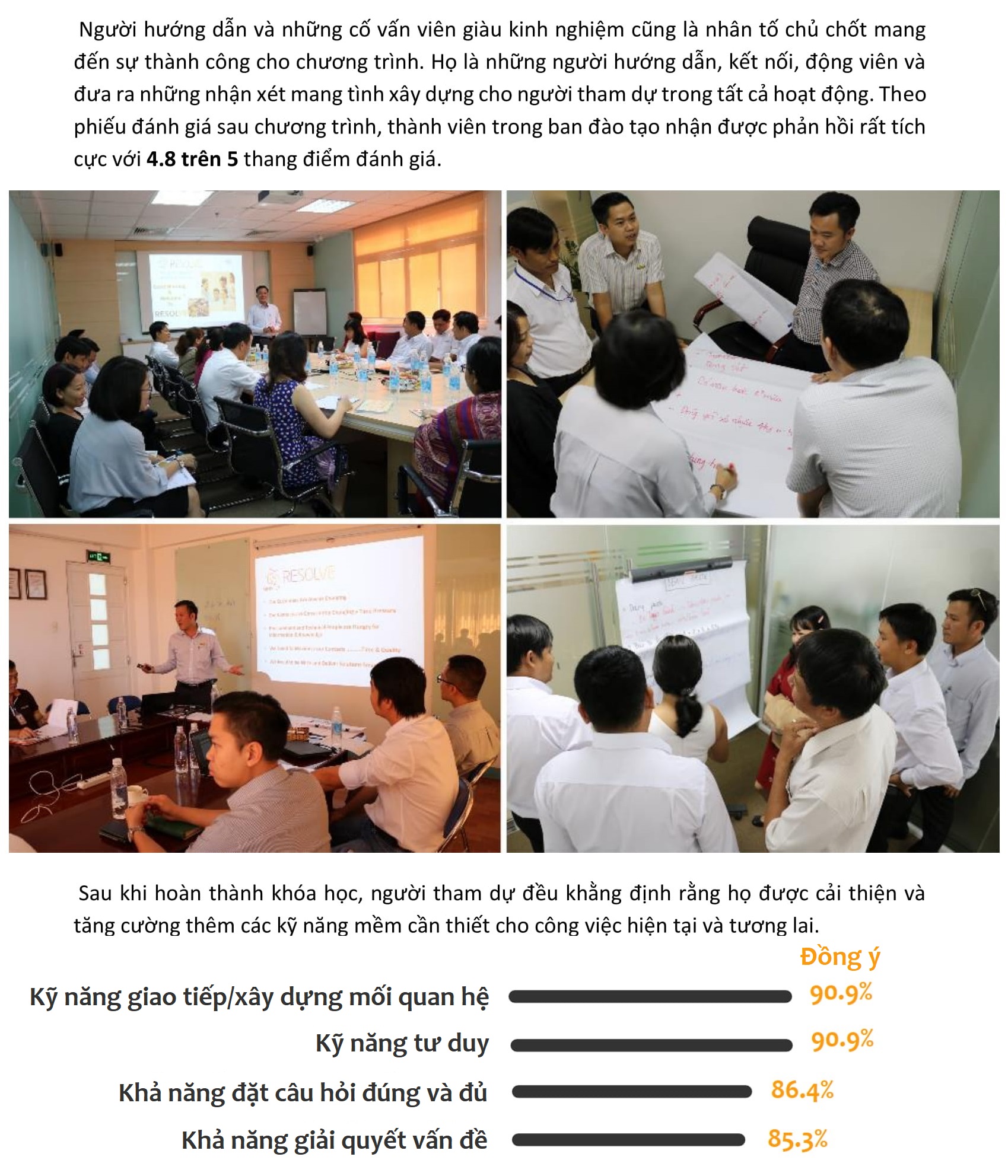RESOLVE-training-vn-5